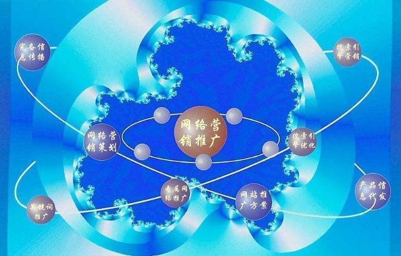 钦北新媒体运营企业需要掌握的网络推广技巧有哪些