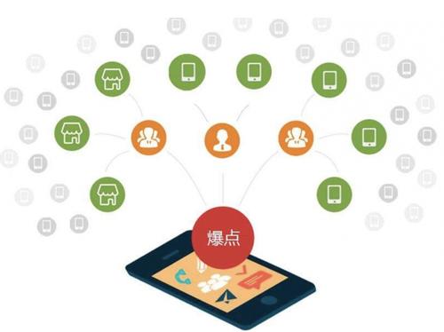 钦北为什么越来越多的企业通过软文营销来引流